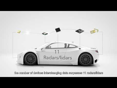 Automotive High Speed Communication Technologies Pdf