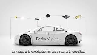 KD improving ethernet high-speed communications over optical fiber for automotive