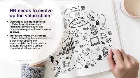 How to Build an HR Balanced Scorecard (Sep 2020)