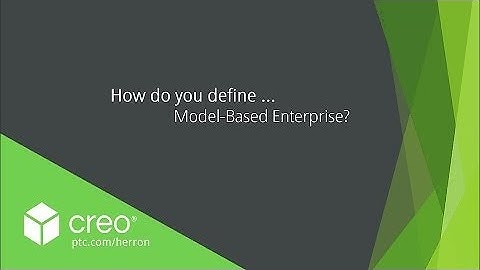 Define Model-Based Enterprise