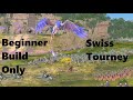 Empire Beginner Build ONLY: Swiss Warhammer SFT