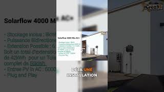 Votre surplus solaire ne sera plus jamais perdu #batterie #maison #zendure