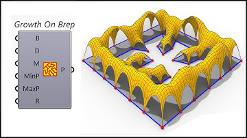 Grasshopper Kangaroo + Parakeet (Differential Growth Tensile Structure)