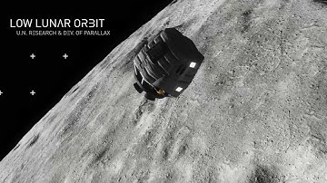 Luna | KSP Parallax Test w/ RSS/RO