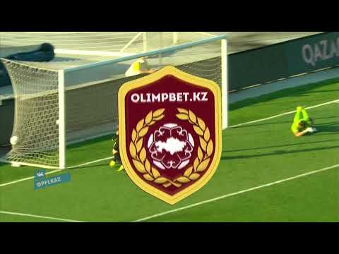 Kairat Zhetysu Match Highlights