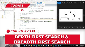 TUGAS 3 STRUKTUR DATA - UNIVERSITAS TERBUKA