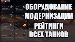 Мир танков. Оборудование, полевая модернизация и рейтинг всех танков с 5 по 10 уровень