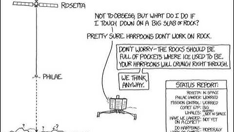 XKCD 1446