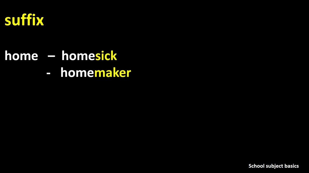 Form new words by adding appropriate prefix/suffix-Home/School subjects basics