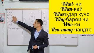 картинка: English grammar.Present simple. Грамматикаи з.англиси.Замони хозираи одди.Тарчума кардани чумлахо.