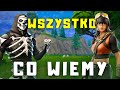💥POWRTÓT OG FORTNITE - WSZYSTKO CO WIADOMO