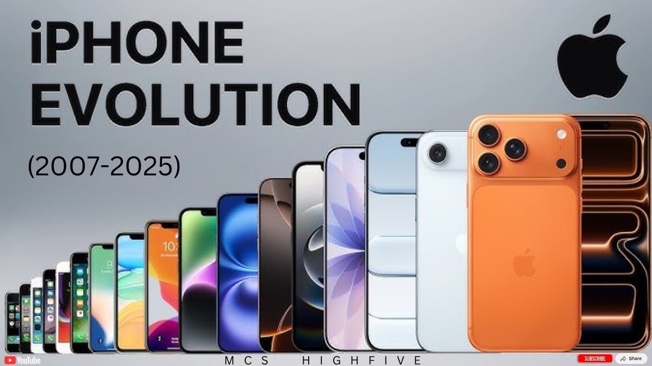 Iphone evolution (2007-2025) 
