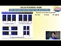 Solar Powered Home | EEE-323 | BSEE-3C