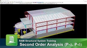 Applying P-Delta in RAM Structural System