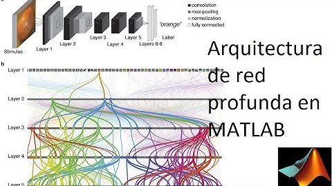 Arquitectura de una red neuronal convolucional en Matlab con las herramientas de deep learning.