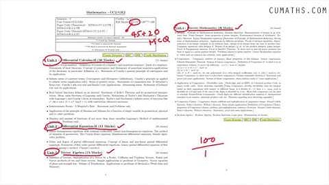 B.Sc Mathematics Pass Semester 2 Online Coaching class | Calcutta University (CU) | Syllabus + Marks