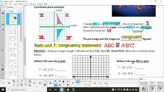 Celebrity M7 I can reflect a figure on the coordinate plane Net Worth