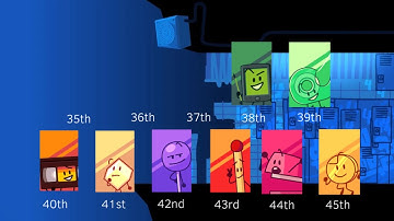 Ultimate TPOT Viewer Voting Episode 27