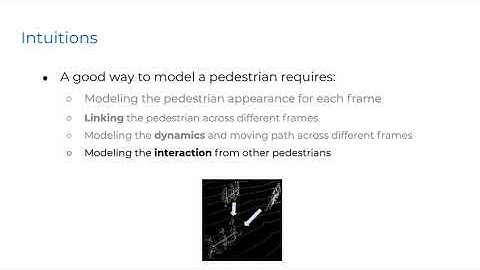 STINet: Spatio-Temporal-Interactive Network for Pedestrian Detection and Trajectory Prediction