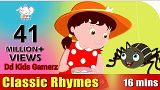 Little Miss Muffet | Nursery Rhymes for Children | Infobells