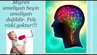 Doç. Dr. Tayfun Türkaslan / Migren Ağrısı ve Farklı Baş Ağrıları Resimi