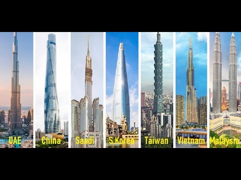 Top15 | Top 15 Tallest Buildings in Asia 2019-2020 | LearnWorldTogether ...