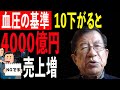 【武田邦彦】血圧の「基準」というのを１０下げると降圧剤が４０００億円増ほど余計に売れる！【地上波NGチャンネル】