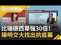 比瑞德西韋強30倍！陽明交大透過AI找出抗疫潛力藥 AZ疫苗將來台卻爆出醫護人員"拒打潮"？！牛津博士揭密"疫苗保護力"│廖筱君主持│【新台灣加油PART1】20210224│三立新聞台