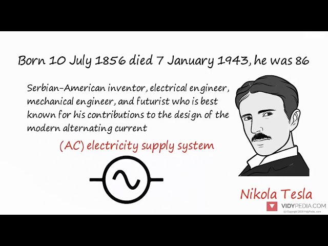 Biography of Nikola Tesla, Serbian-American Inventor