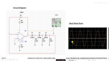 RC Phase shift Oscillator Simulation using MultiSim