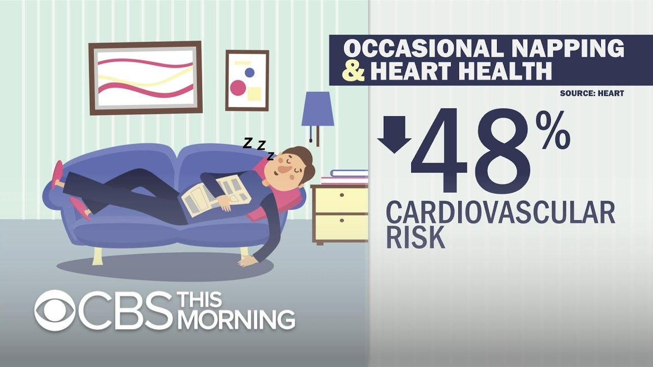 New study suggests naps may be good for your heart New study suggests naps may be good for your heart