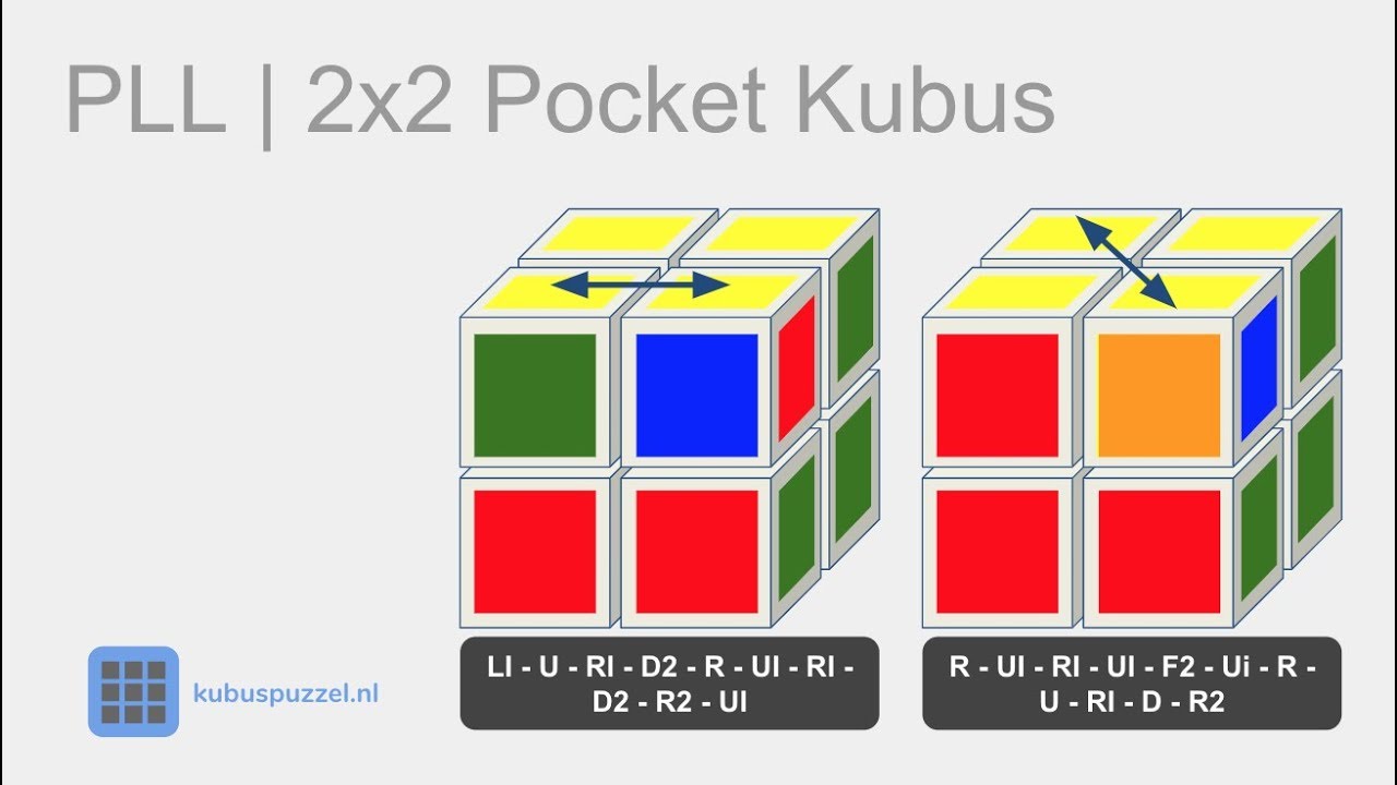 Brawl Ontslag nemen Plantage PLL 2x2 Rubik's kubus | 3 PLL situaties | Kubuspuzzel.nl