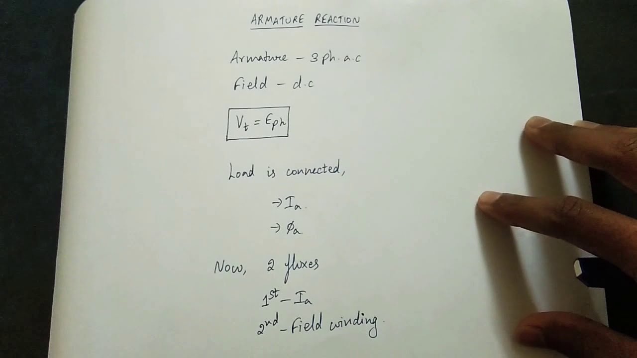 What is Armature Reaction(Tamil)? EE Alternator YouTube