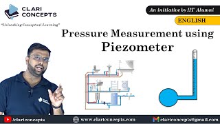 Pressure Measurement using Piezometer with Animation (English Language)
