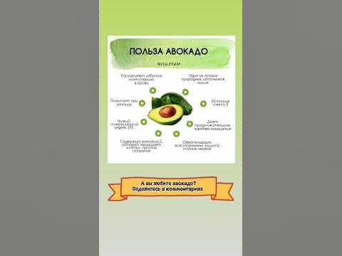 Польза #авокадо #здоровымбытьвыгодно #польза #здоровье #полезные_жиры# ...