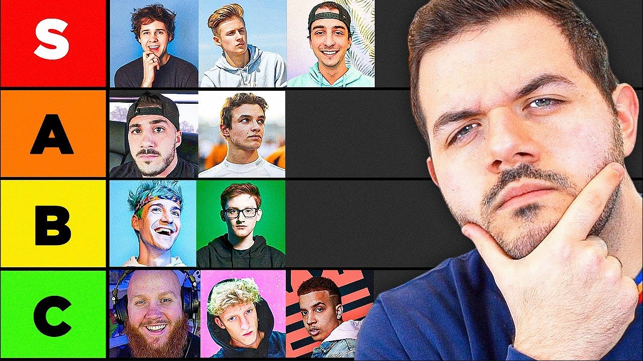 Best COD Streamers ▷ Who Are The Top Call of Duty Creators?