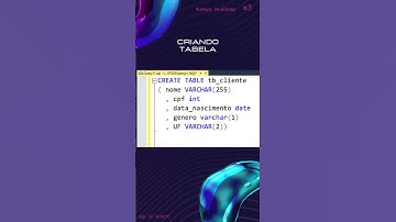 SQL de Minuto #2: Renomeando um banco de dados