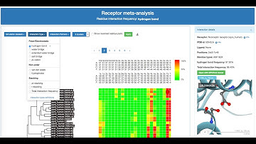 GPCRmd: GPCR cluster analysis via the receptor meta-analysis tool