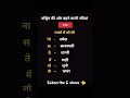 पश्चिम की ओर बहने वाली नदियां #viralshorts#tricks #alok