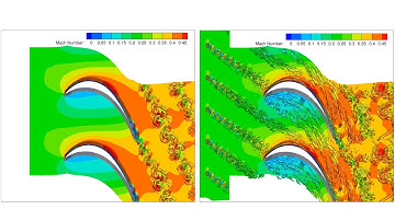 Large eddy simulation of flow over turbines with and without rotor wakes