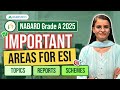 NABARD Grade A 2025: ESI Topics & Syllabus 📚