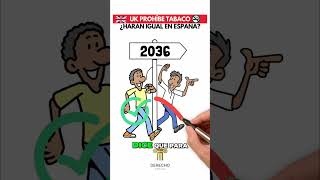 UK PROHÍBE TABACO¿HARÁN IGUAL EN ESPAÑA? #UK #TABACO #VIRAL #NOTICIAS