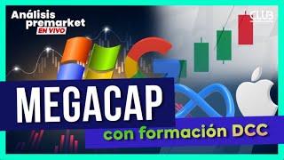 La mayoría de las MegaCap con formación DCC, ¿Se vendrá un retroceso sano? ▶️ APM 20 de Junio 2023