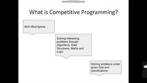 codechef college chapter team activity