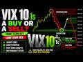 The Daily Outlook for VIX 10 1s Setup