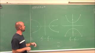 MATH105 Section 9.4 Ellipses and Hyperbolas