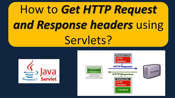 How to get HTTP Request and Response headers using servlets? | Servlets