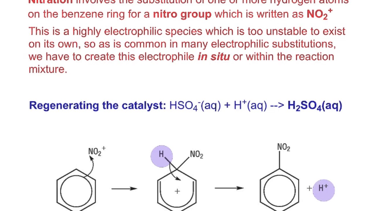 electrophilic substitution and nitration of benzene rings benzene reactions