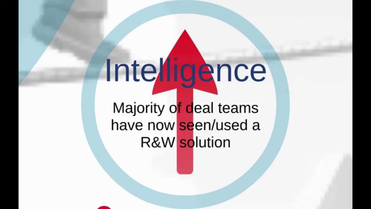 Reps and Warranties Insurance 2014 Market Update YouTube