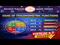 Signs of Trigonometric Functions + Exercise 4.7 | Unit 4 | Grade 10 Math | Step-by-Step | (በአማርኛ)
